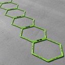 STRIDE Agility Grid System