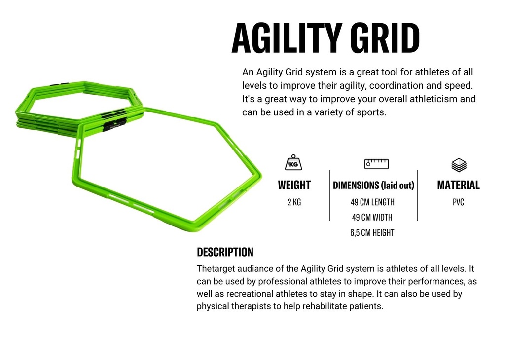 STRIDE Agility Grid System